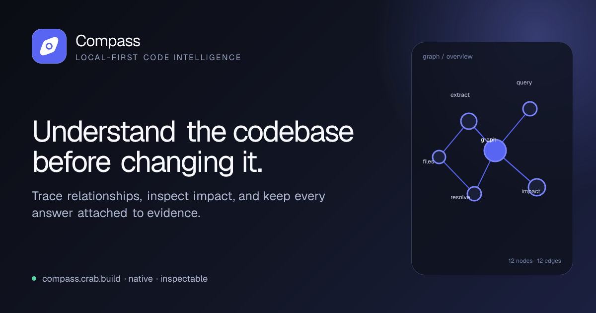 compass website preview