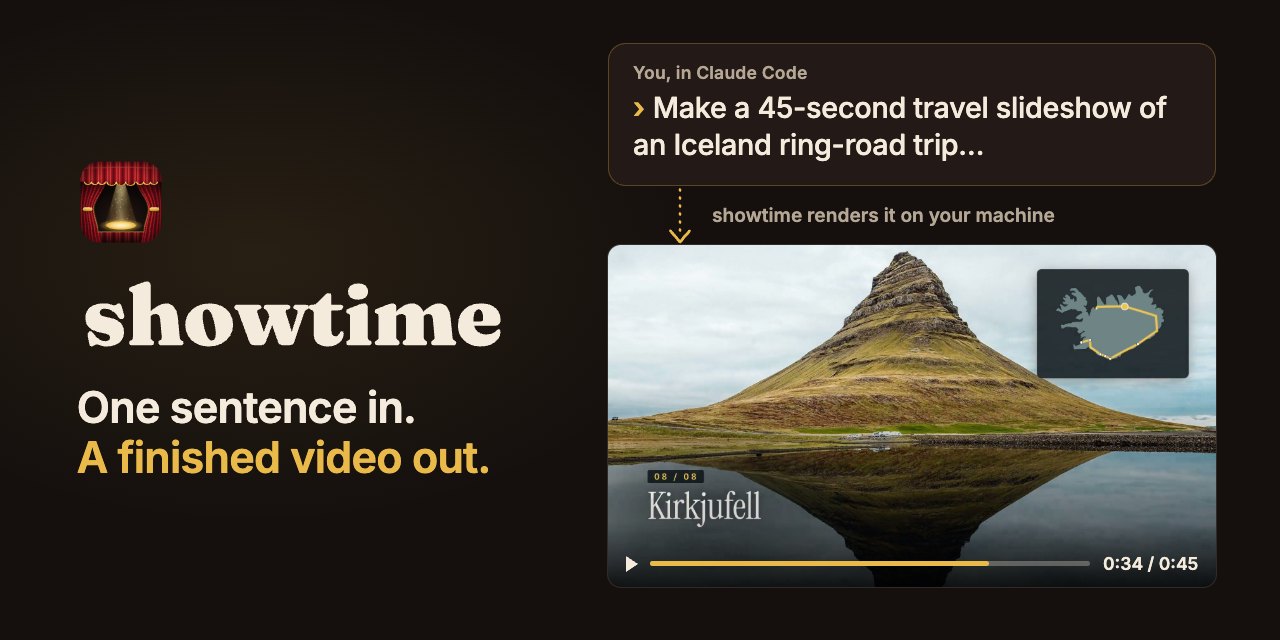 showtime website preview