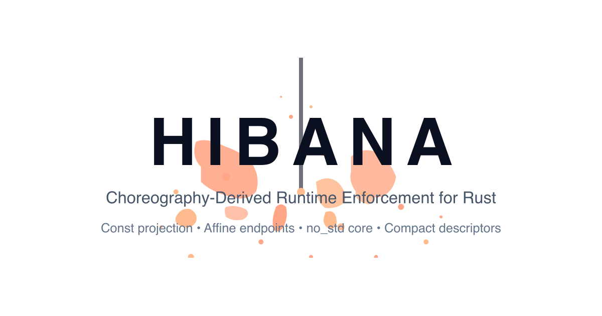 hibana website preview