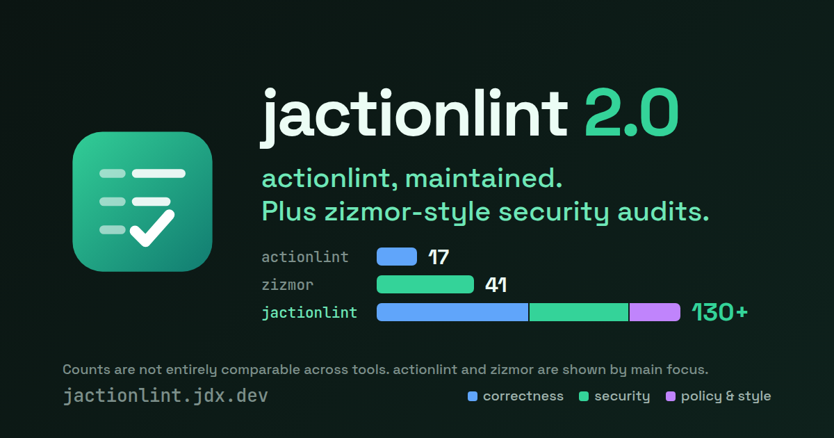 jactionlint website preview