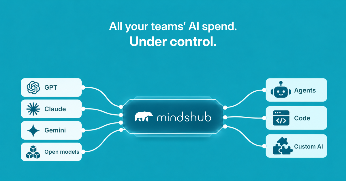 mindshub website preview