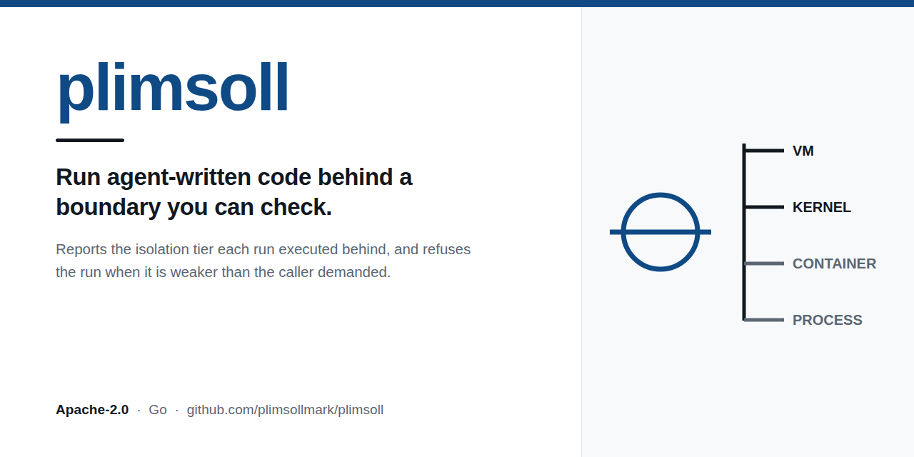 plimsoll website preview