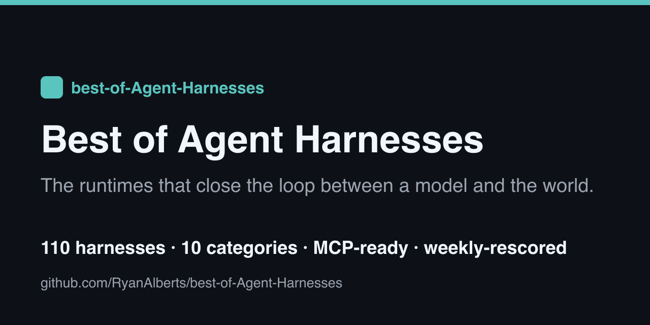 best-of-Agent-Harnesses website preview