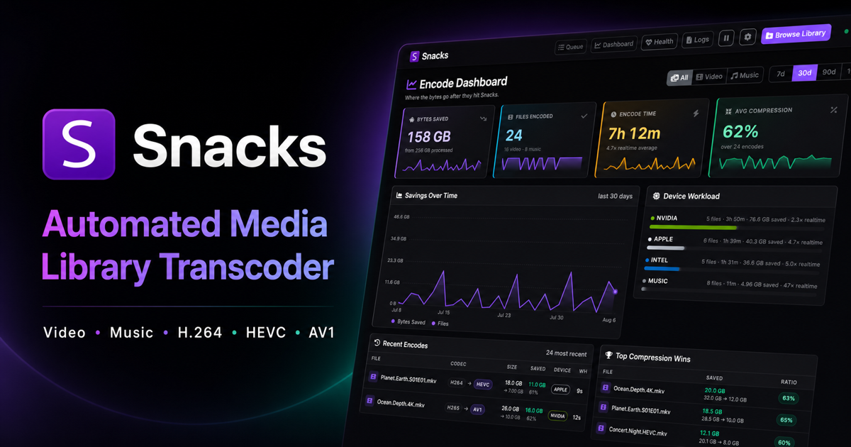 Snacks website preview