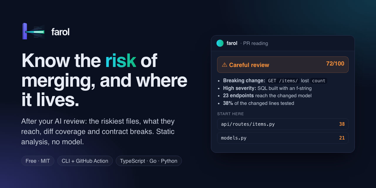 farol website preview