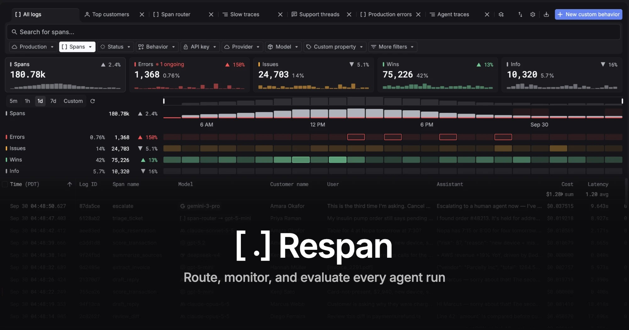 respan-gateway website preview